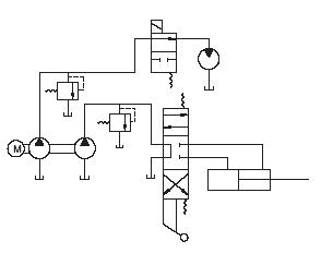 FIGURE 4.29 Circuit showing one pump supplying flow to two actuators.